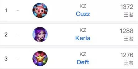 让防守球员 让防守球员