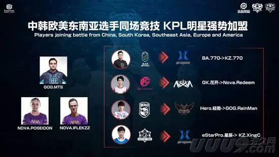 据分析和S 据分析和S