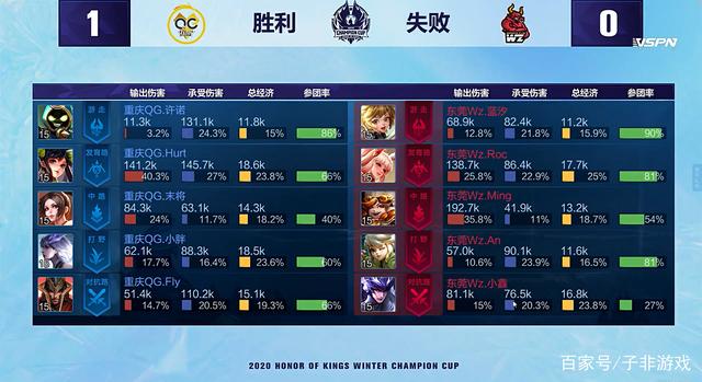 变向稳定 变向稳定