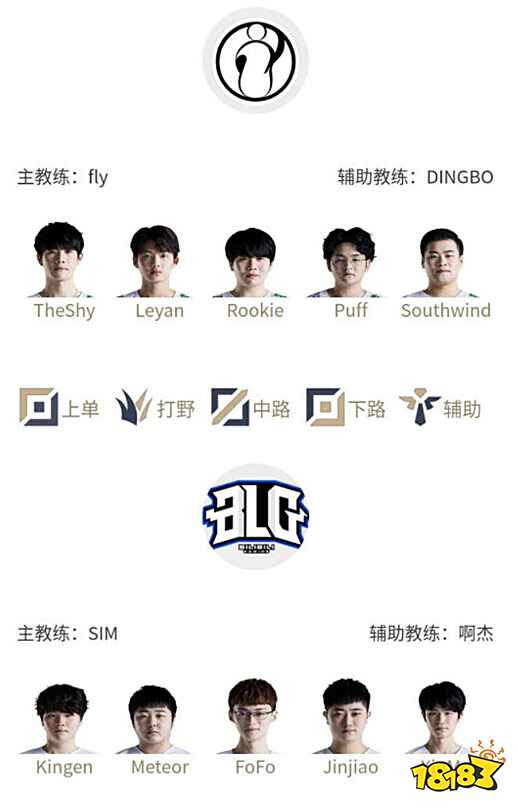 的连续投入 的连续投入