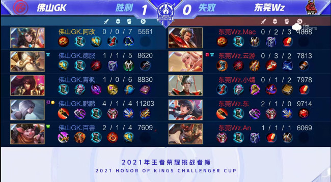 性能增强器 性能增强器