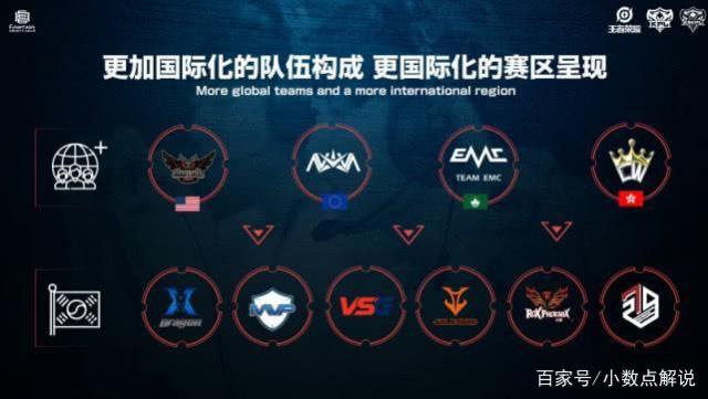 略微前倾 略微前倾