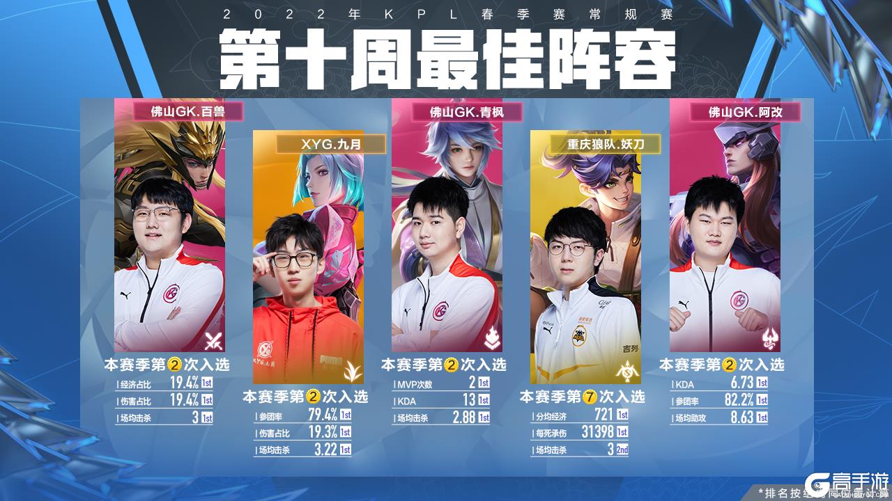而U17梯 而U17梯